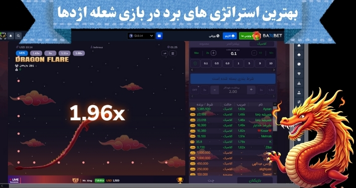 بهترین استراتژی‌ های برد در بازی شعله اژدها