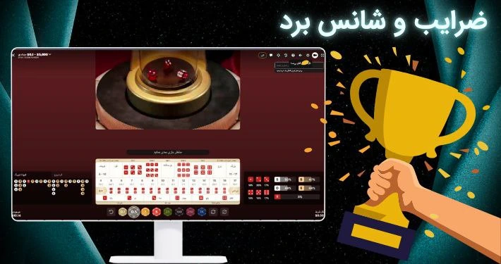 برد در بازی سیک بو