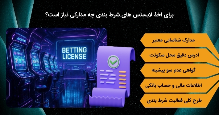 مدارک لازم برای دریافت لایسنس های شرط بندی