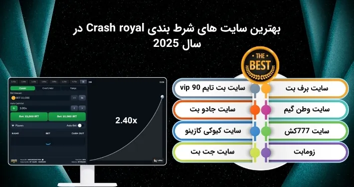 شناخت سایت های معتبر بازی کرش رویال