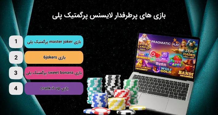 چه سایت هایی دارای لایسنس Pragmatic Play هستند؟
